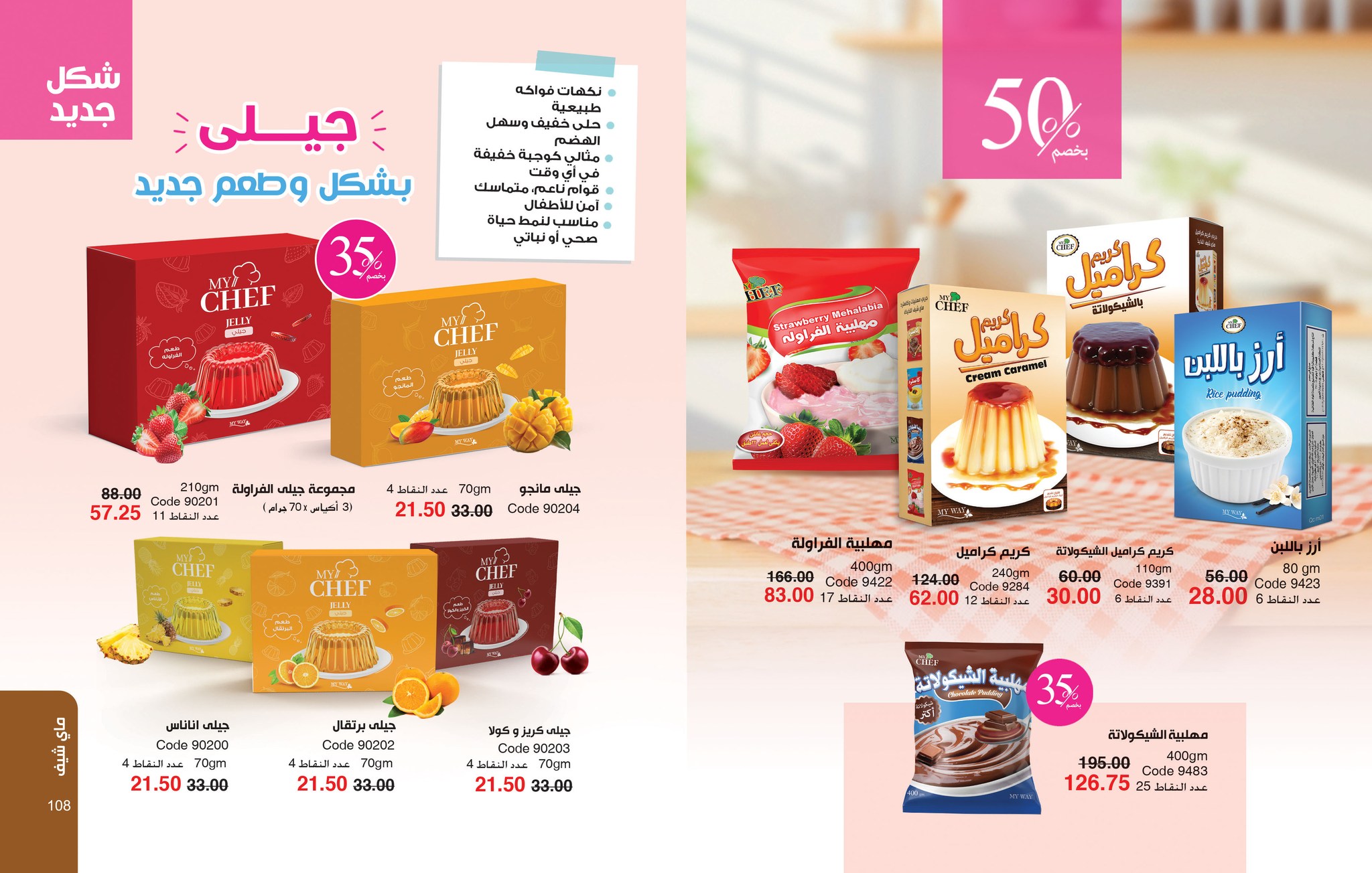 myway offers from 25jun to 6jun 2025 عروض ماى واى من 25 يونيو حتى 6 يونيو 2025 صفحة رقم 54